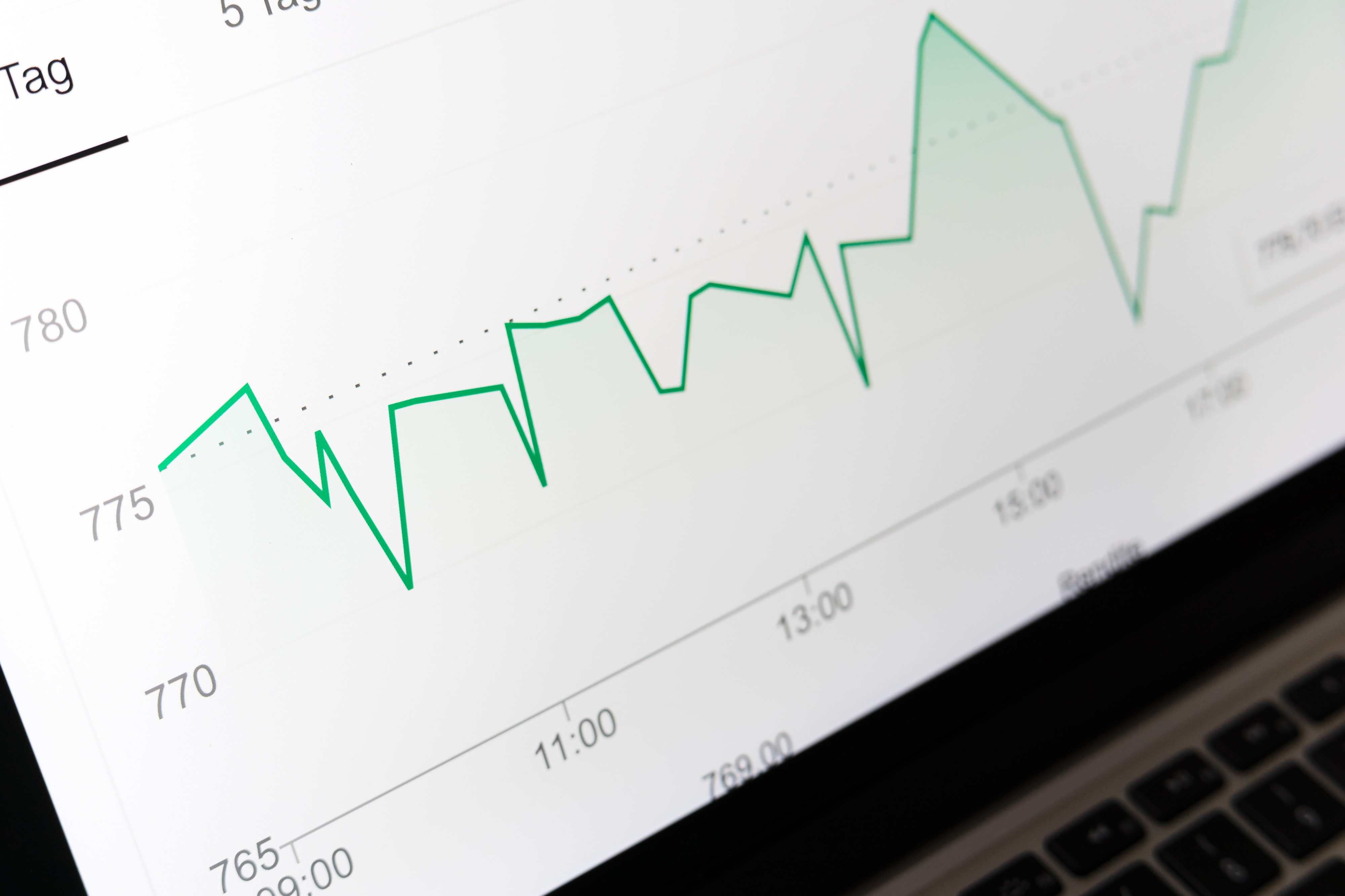 Close up of stock graph